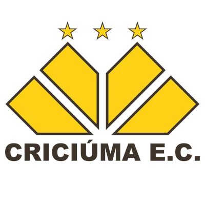 Criciúma